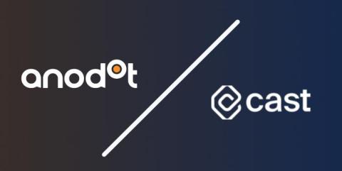 anodot