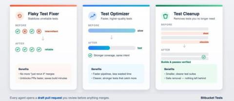atlassian