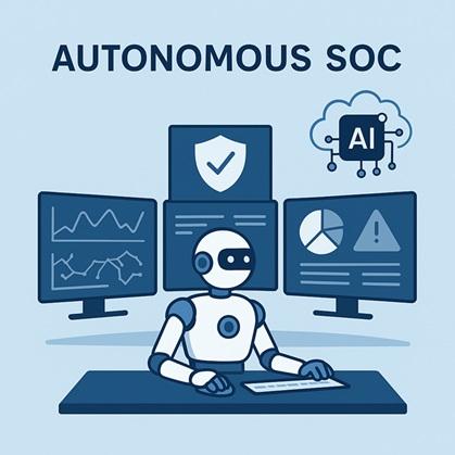 Autonomous SOC: Moving Toward Self-Driving Security Operations