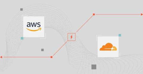 cloudzero
