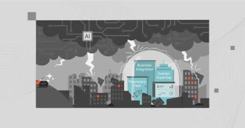 cloudzero