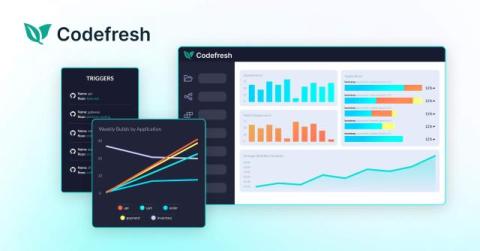 codefresh