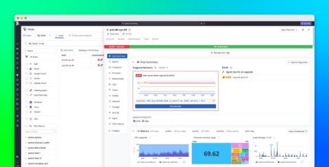 datadog