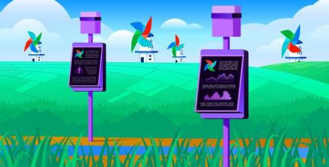 datadog