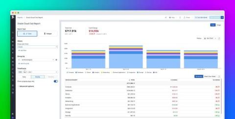 datadog