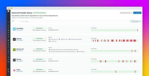 datadog