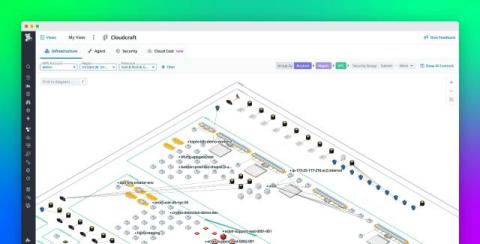 datadog