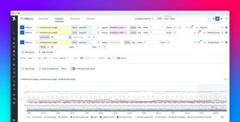 datadog