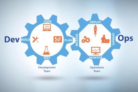 DevOps & Observability for Digital Catalogs: faster releases, fewer outages