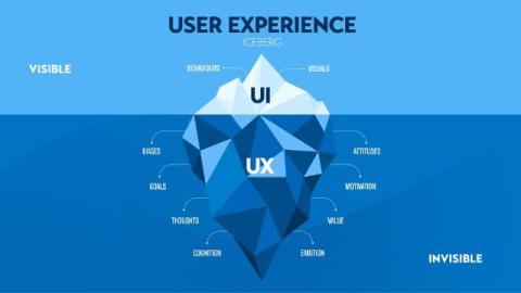 UI-UX Sync in High-Frequency Systems: Frontend Design That Doesn't Break the Backend