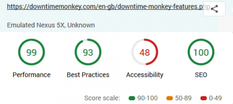 downtime monkey