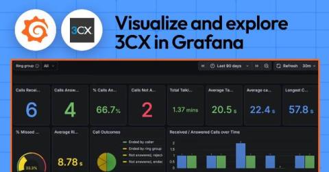 grafana