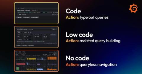 grafana