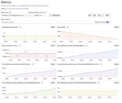 grafana