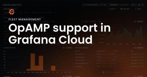 grafana