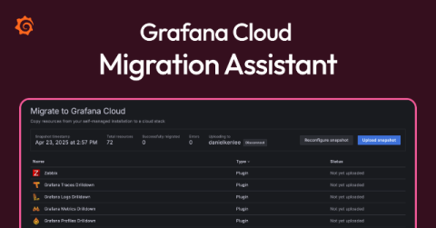grafana
