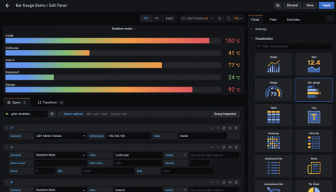 grafana