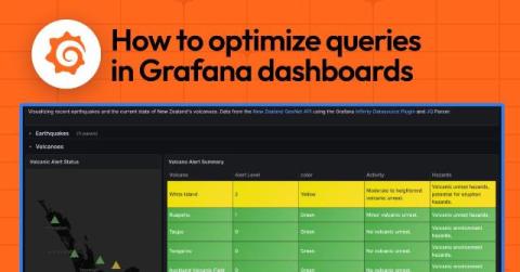 grafana