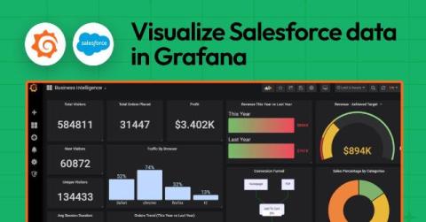 grafana