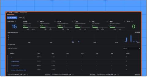 grafana