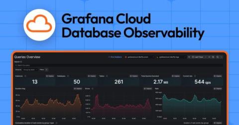 grafana