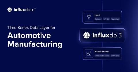 influxdata