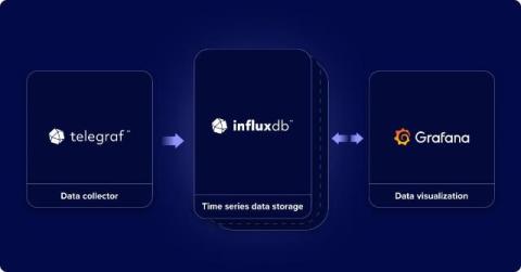 influxdata