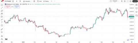 Inside Ethereum's Longest Exit Queue
