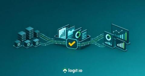 logitio