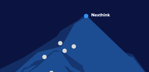 nexthink