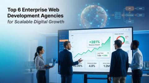 Top 6 Enterprise Web Development Agencies for Scalable Digital Growth