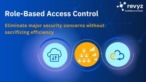 Revyz Revolutionizes Jira Administration: A Game-Changing Deployment Solution for Simplifying Complex Configuration Management