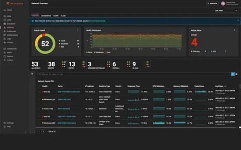 solarwinds