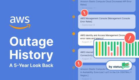 AWS Outage History: The Biggest AWS Downtime Events from 2021 to 2025
