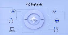 bigpanda