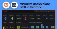 Beginners guide to - Visualizing Geomaps | Grafana | OpsMatters