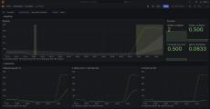 grafana