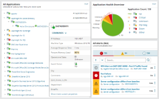 solarwinds